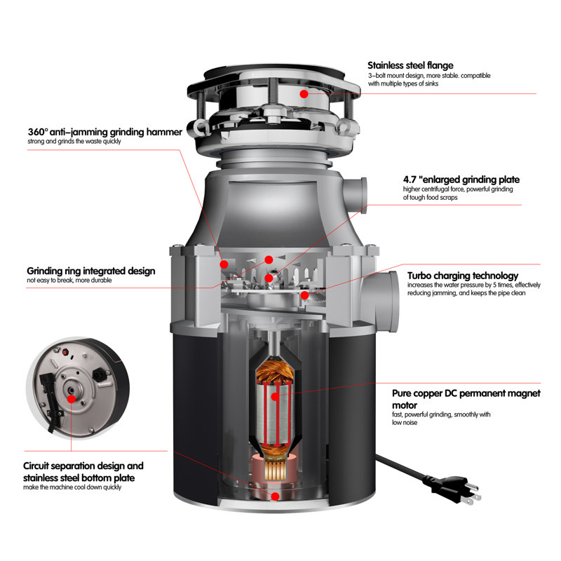 3/4 HP Stainless Steel Food Waste Disposal with Sound Reduction