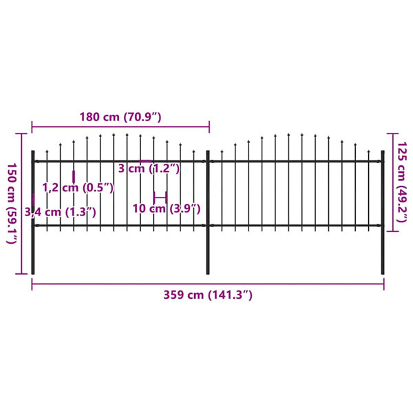 Dimensions du produit