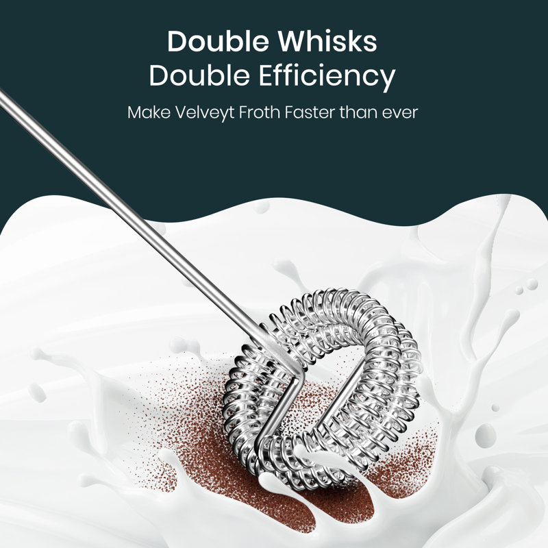 Stainless Steel Handheld Milk Frother Black, Black