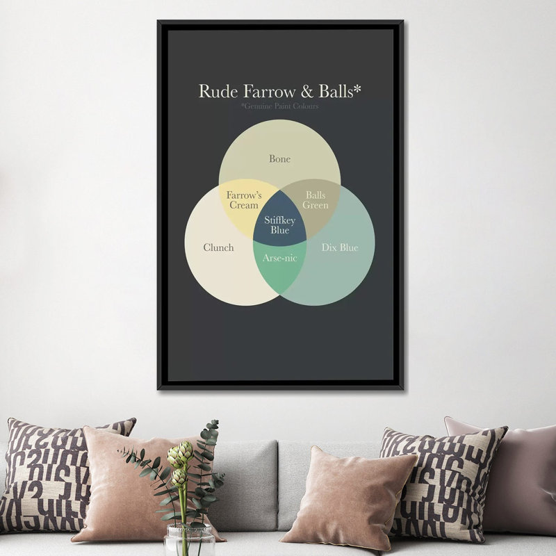 « bas boules » par stephen, reproduction d’impression sur toile tendue, H 60 po x l 40po x P 1,5 po, Toile avec cadre noir