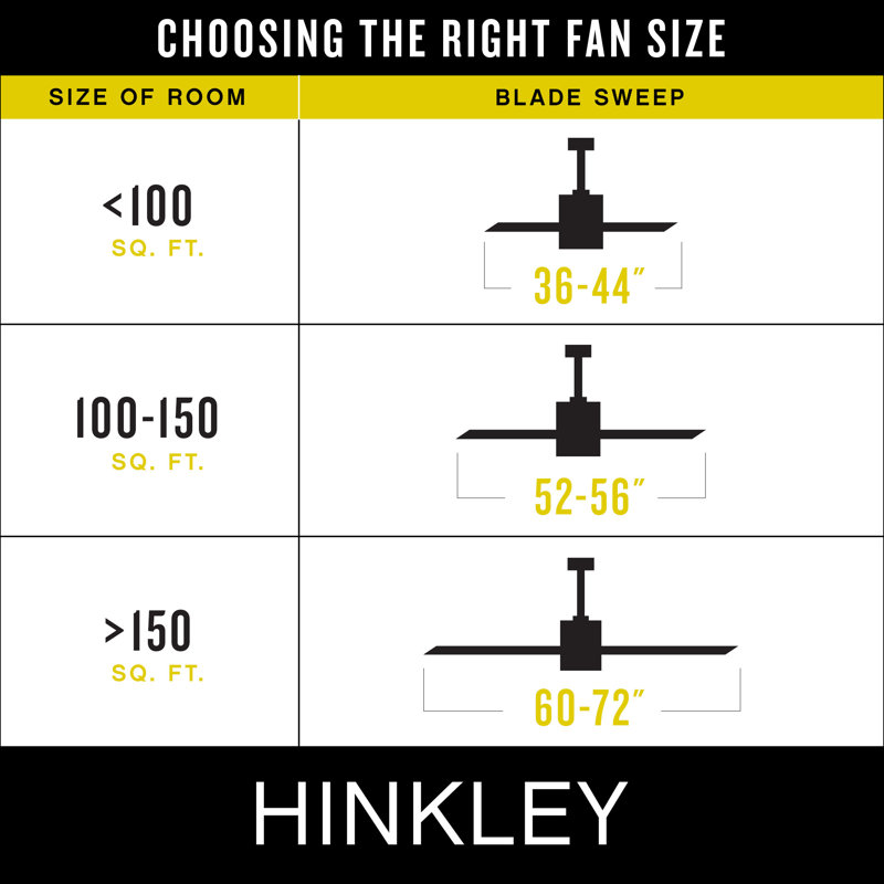 Ventilateur DEL 60 "Turbine, Noir mat