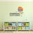 Text & Numbers Wall Decal-51155004