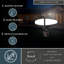 Projecteur d'extérieur de sécurité à DEL Palinet