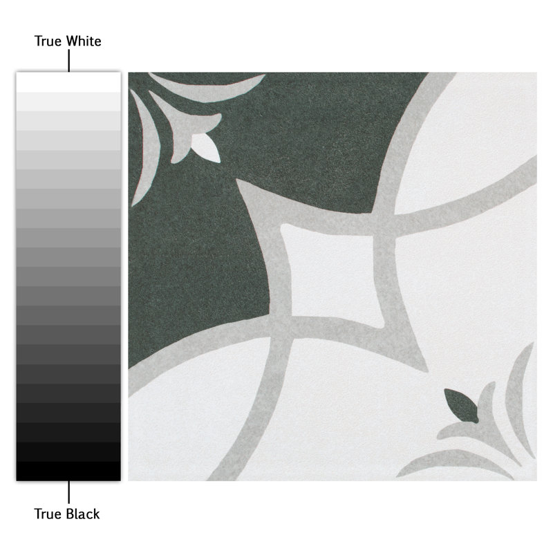 Twenties 8" x 8" Ceramic Wall & Floor Tile