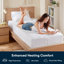 Protège-matelas simple chauffant Zon Zert-120242116