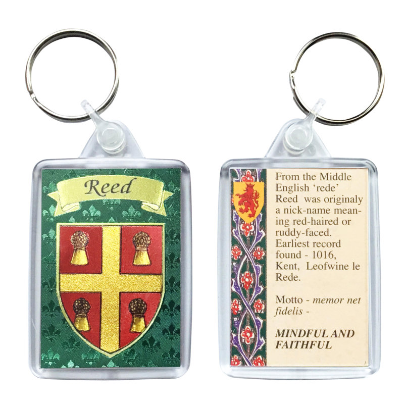 Keyring