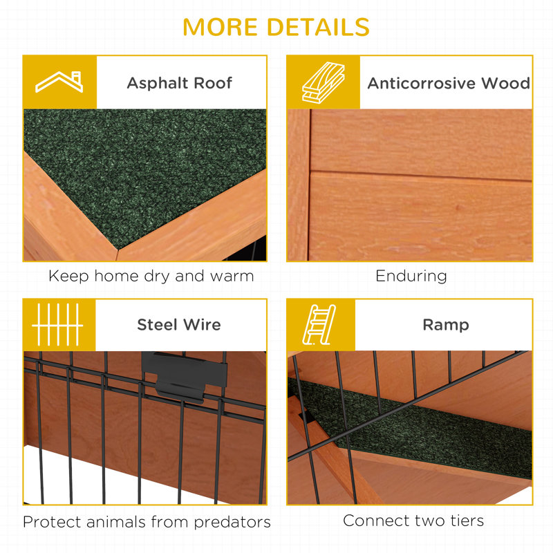 Weather Resistant Rabbit Hutch