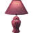Burgundy is out of stock