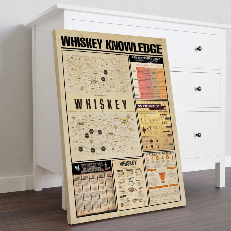 Toile tendue avec whisky 2, vin et champagne, rose et jaune, H 20 po x l 16 po x P 2 po