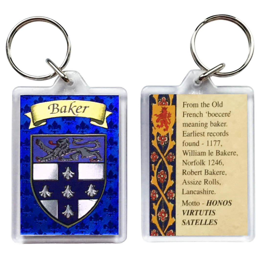 Keyring