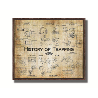 Histoire de la trappe - collage de brevet