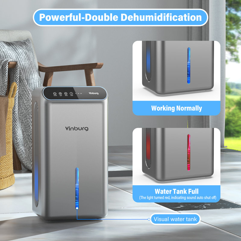 2.5l Portable Dehumidifier For 300 Sq. Ft Home With Colorful Led Lights, Quiet, High-efficiency Air Dryer With Safety Alerts, Silver Gray