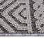 Tapis géométrique gris et blanc 5 x 7, métier à tisser et collection, teint, sans perte de poils, polyvalent, pour vestibule, salle à manger 5 x 7, ambiance relaxante, salon, chambre à coucher