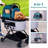 Gartrell Foldable Pet
