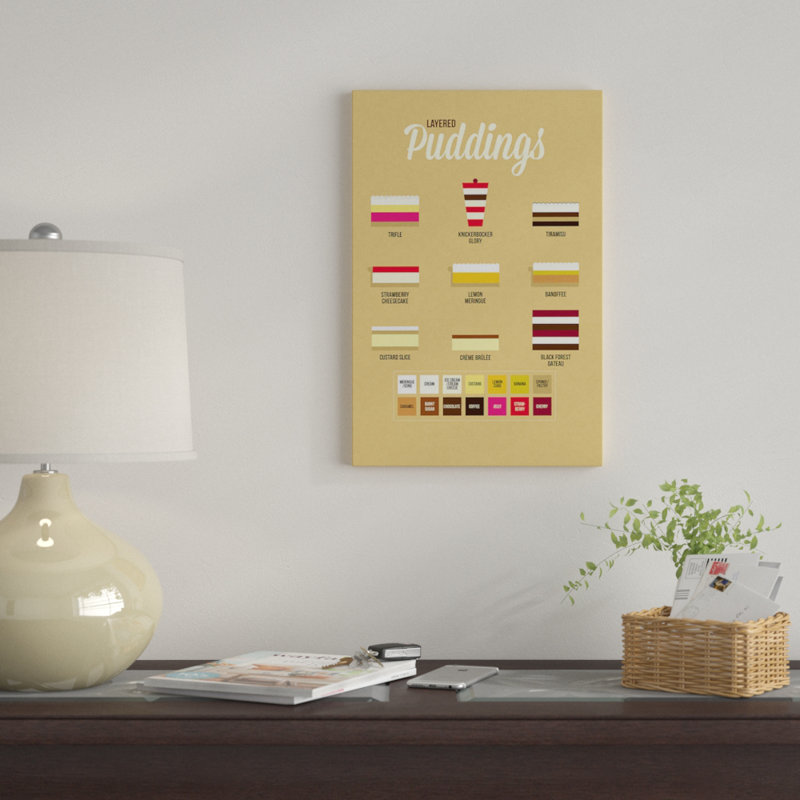 « puddings » par stephen wild, reproduction d’art sur toile tendue, H 26 po x l 18 po x P 1,5 po, Toile avec cadre noir