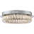 Heon Flush Mount
