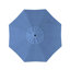 Parasol de marché 90 po Nimao-977741055