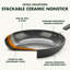 Batterie de cuisine en céramique antiadhésive 6 pièces GreenPan Levels