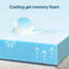Surmatelas en mousse viscoélastique imprégnée de gel Zinus-1493581578-1493581577