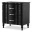 Tables de chevet Hahira (ensemble de 2)