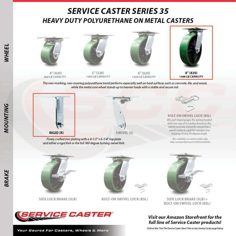 Heavy Duty Casters, Green
