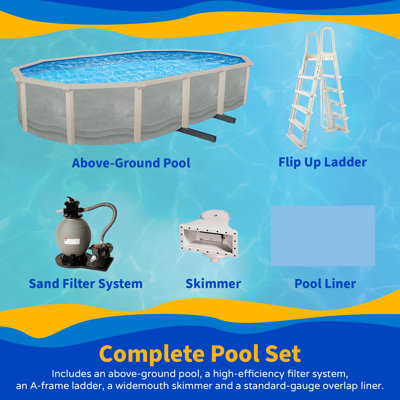 Ensemble de piscine murale ovale en acier Trinity 52 po de profondeur avec rail supérieur de 7 po