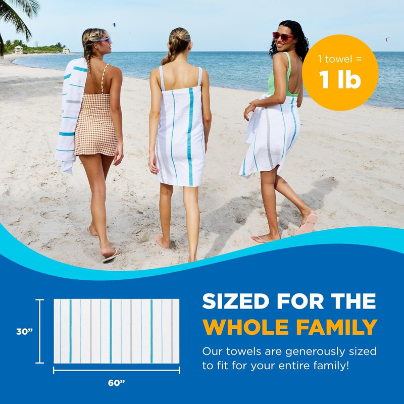 Boulier Sailor Stripe Beach Towels | 100% Cotton Terrycloth Towels 30"x60", Turquoise
