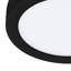 Faelan LED Flush Mount