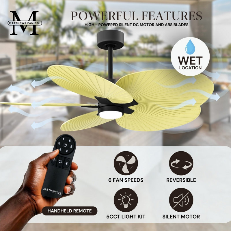 Alessandra Tropical - Five Blade Ceiling Fan - Matte White Finish - Matte White Blades, Light Yellow, Matte Black