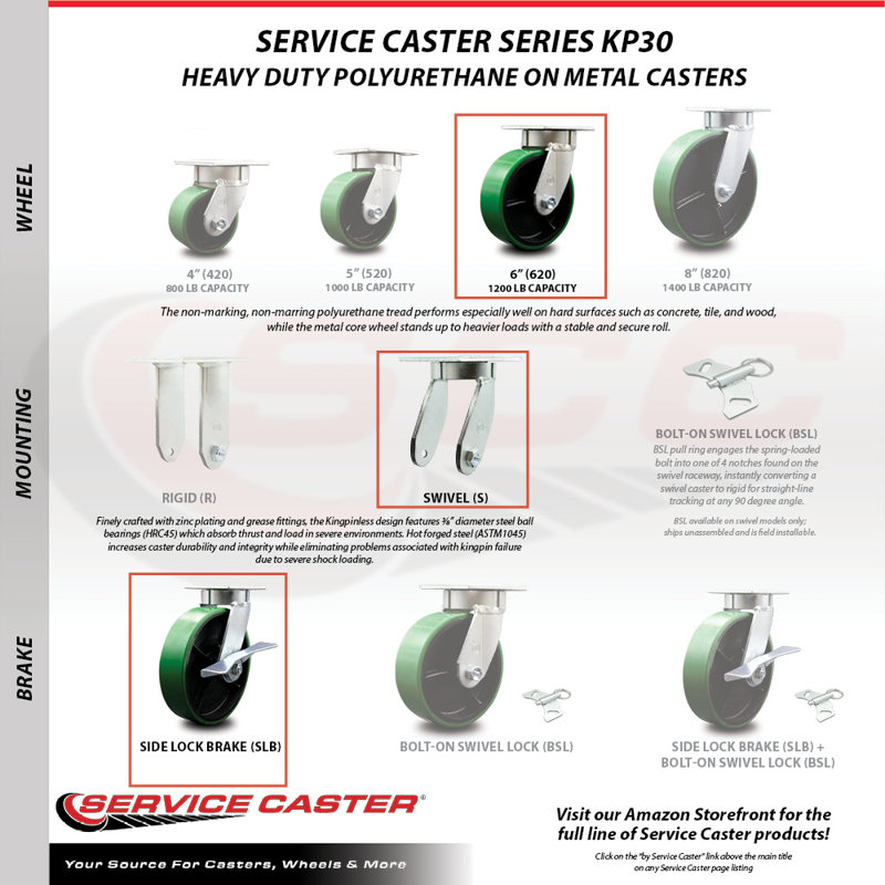 Kingpinless Caster, Green