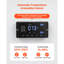 Greenhouse Air Circulation Fan, 5800 CFM Powerful Air Circulator Electric Fan, 10 Speeds, 3 Switchable Modes, LCD Control, Ceiling Wall Mount, Fast Ventilation for Greenhouse, Patio, Garage-130722128