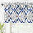 Jasso Geometric Pattern Blackout  Kitchen Valances for Windows Rod Pocket Single-630882101-669575327-672803423