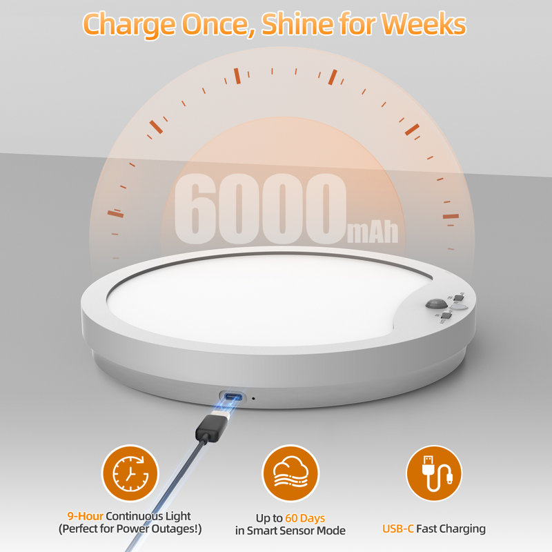 2 Pack Rechargeable Motion Sensor Ceiling Light Fixture with Remote, 6000mAh Battery Operated, 3 Colors, Dimmable, USB-C Charging, Cordless Closet Light, Auto/Night/ON Modes, 9 Inch