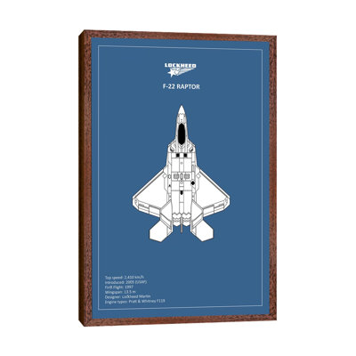 BP Lockheed F22 Raptor 1 Piece Wall Art on Canvas