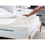 Harrill Symple Stuff Pocket Sprung 450 Mattress-1876893800-1876893845