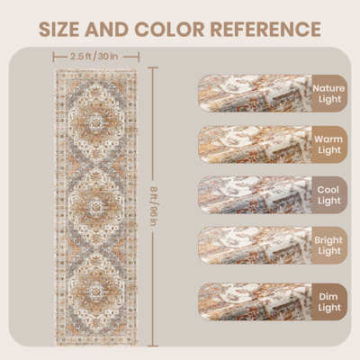 Malila Machine Washable Non-Slip Area Rug 