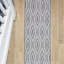 Indoor Doormat