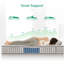 Novilla 23cm Memory Foam  Pocket Sprung Mattress-109175062