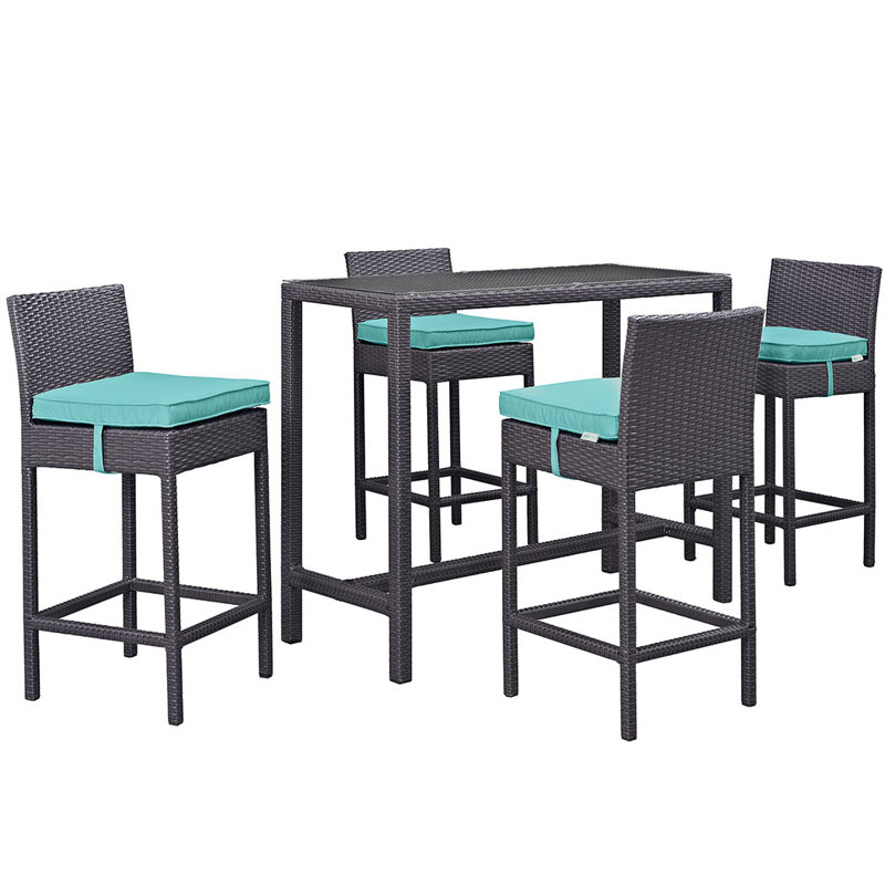 Ensemble bistro 5 pièces Convene, Turquoise