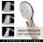 Full/Standard Handheld Shower Head 2.5 GPM GPM-65628329