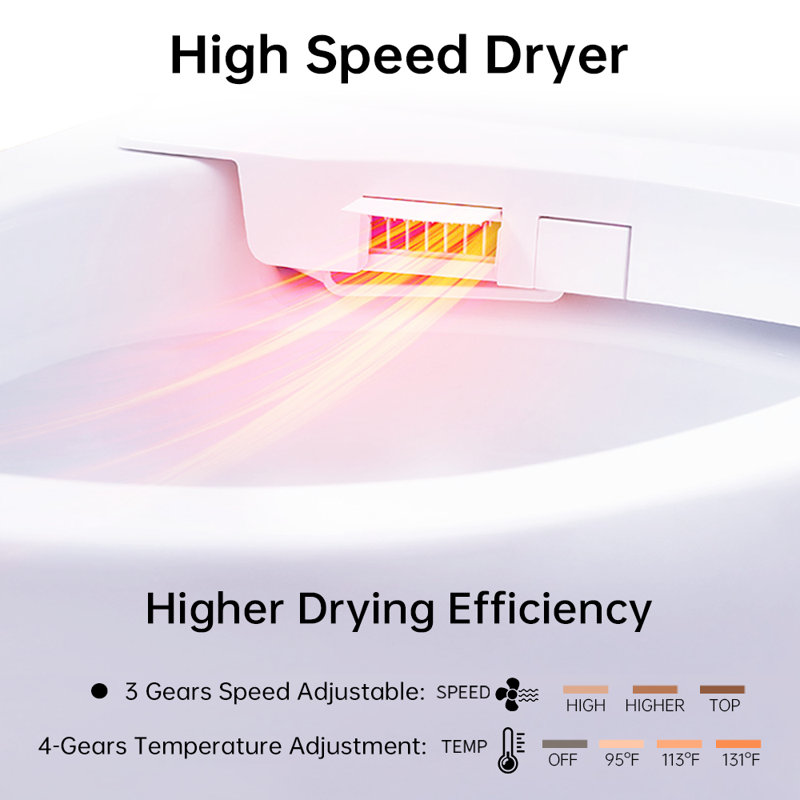 Toilette intelligente sans réservoir avec écran anti-éclaboussures en mousse, sécheuse à haute vitesse, couvercle à ouverture / fermeture automatique, chasse automatique hors siège, chasse occultante, couvercle à coup de pied à chasse d'eau, siè