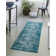 Tapis turquoise Madline