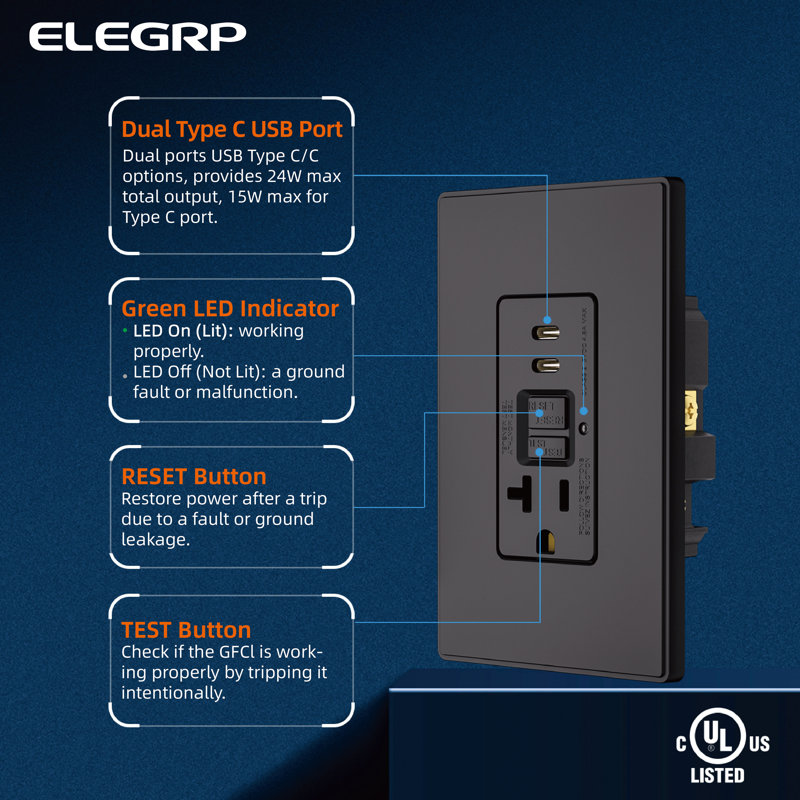 20 Amp Self-Test GFCI Outlet, And 24W In-Wall USB Charger Combo Receptacle, Dual Type C,  4.8A Of Charging Power, UL And CUL Certified, Midsize Wall Plate Included,  (1-Pack)