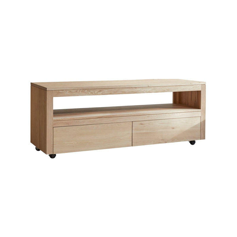 Anoa Media Console