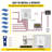 PV Combiner Box, 6 String, Solar Combiner Box with 15A Rated Current Fuse