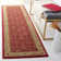 Klose Performance Oriental Rug