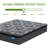 Usry Mattress, 10/12/14 Gel Memory Foam Hybrid Mattress in a Box-1719360492-1697636233