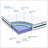 Mattress, Hybrid Mattresses In A Box Pressure Relief & Supportive, Cooling Memory Foam & Individually Pocket Coils For Motion Isolation, Luxury Mattress-114706916-114706917