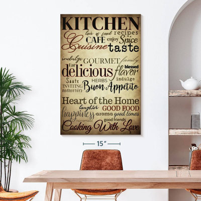 «Kitchen Inspiration» - Impression sur toile tendue