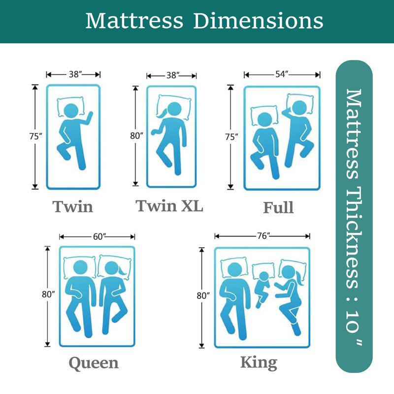 10 Inch Medium Firm Quilted Hybrid Twin Mattress With Moisture-Wicking Cover And High-Density Gel Memory Foam For Ultimate Comfort In A Box